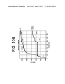 ANTAGONISTS OF IL-6 TO PREVENT OR TREAT CACHEXIA, WEAKNESS, FATIGUE,     AND/OR FEVER diagram and image