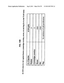 ANTAGONISTS OF IL-6 TO PREVENT OR TREAT CACHEXIA, WEAKNESS, FATIGUE,     AND/OR FEVER diagram and image