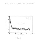 Automated Vaccination Method and System diagram and image