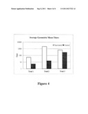 Automated Vaccination Method and System diagram and image