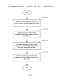 Method for extracting mesenchymal stem cell from human or animal embryo     and for extracting the secretion product thereof diagram and image