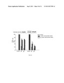 Method for extracting mesenchymal stem cell from human or animal embryo     and for extracting the secretion product thereof diagram and image