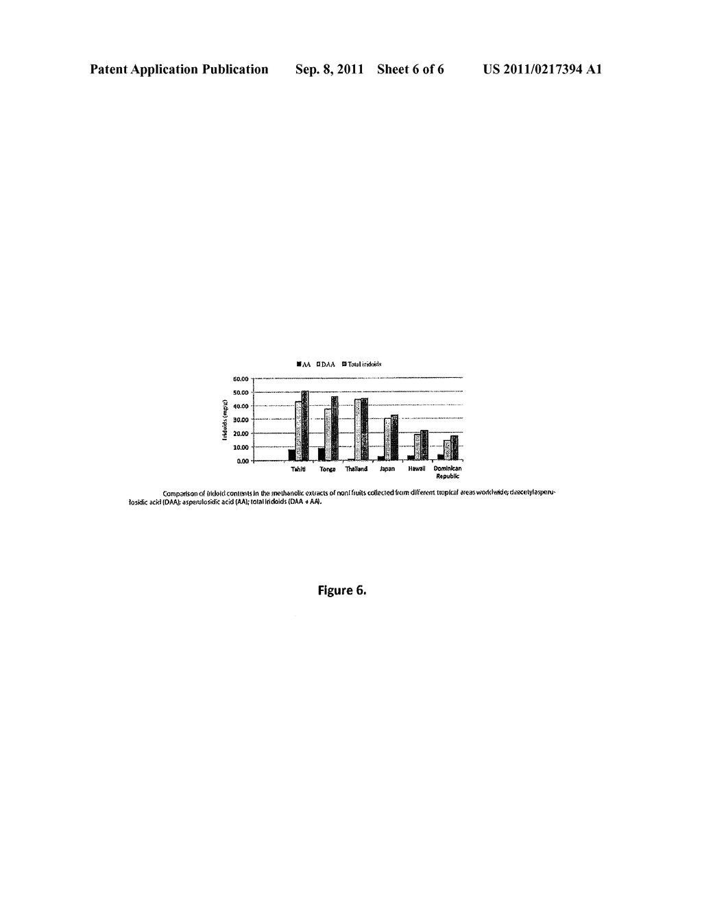 Iridoid Based Formulations - diagram, schematic, and image 07