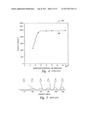 CONTROLLED VAPOR DEPOSITION OF BIOCOMPATIBLE COATINGS FOR MEDICAL DEVICES diagram and image