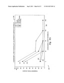 CONTROLLED VAPOR DEPOSITION OF BIOCOMPATIBLE COATINGS FOR MEDICAL DEVICES diagram and image