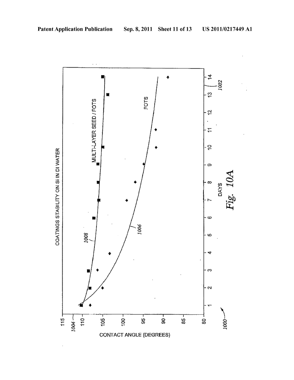 CONTROLLED VAPOR DEPOSITION OF BIOCOMPATIBLE COATINGS FOR MEDICAL DEVICES - diagram, schematic, and image 12