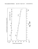 CONTROLLED VAPOR DEPOSITION OF BIOCOMPATIBLE COATINGS FOR MEDICAL DEVICES diagram and image