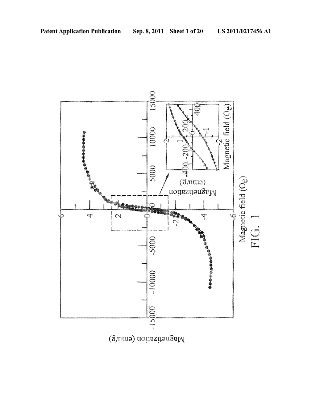 MAGNETIC CATALYST AND METHOD FOR MANUFACTURING THE SAME - diagram, schematic, and image 02