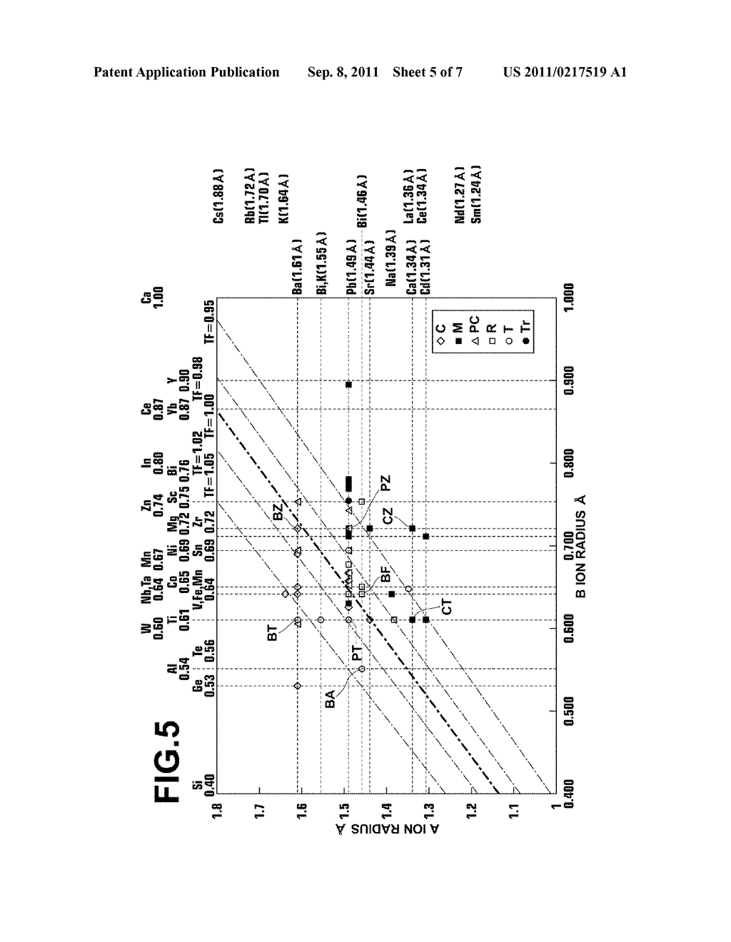 LAYERED STRUCTURE AND PIEZOELECTRIC DEVICE USING THE SAME - diagram, schematic, and image 06