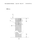 HARD COAT FILM diagram and image