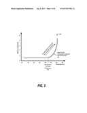 Internally Neutralizing a Power Source diagram and image