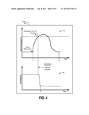 Internally Neutralizing a Power Source diagram and image