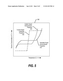 Internally Neutralizing a Power Source diagram and image