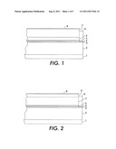 CHARGE TRANSPORT PARTICLES diagram and image