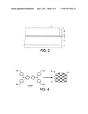 CHARGE TRANSPORT PARTICLES diagram and image