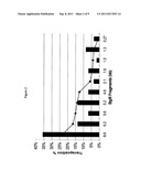 Generation of Replication Competent Viruses for Therapeutic Use diagram and image