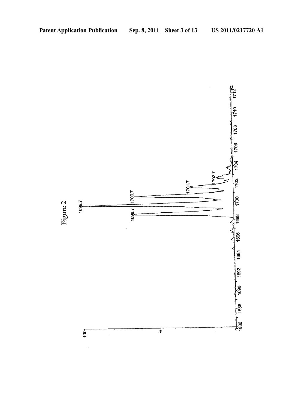 Compositions and Kits Pertaining to Analyte Determination - diagram, schematic, and image 04