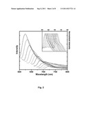 WATER SOLUBLE FLUORESCENT QUANTUM CARBON DOTS diagram and image