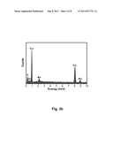 WATER SOLUBLE FLUORESCENT QUANTUM CARBON DOTS diagram and image