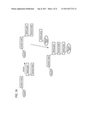 METHOD AND COMPOSITIONS FOR THE DETECTION OF PROTEIN GLYCOSYLATION diagram and image