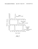 METHOD AND COMPOSITIONS FOR THE DETECTION OF PROTEIN GLYCOSYLATION diagram and image