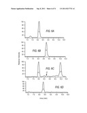 METHOD AND COMPOSITIONS FOR THE DETECTION OF PROTEIN GLYCOSYLATION diagram and image