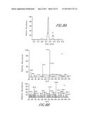 METHOD AND COMPOSITIONS FOR THE DETECTION OF PROTEIN GLYCOSYLATION diagram and image