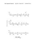 METHOD AND COMPOSITIONS FOR THE DETECTION OF PROTEIN GLYCOSYLATION diagram and image