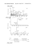 METHOD AND COMPOSITIONS FOR THE DETECTION OF PROTEIN GLYCOSYLATION diagram and image