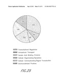 METHOD AND COMPOSITIONS FOR THE DETECTION OF PROTEIN GLYCOSYLATION diagram and image