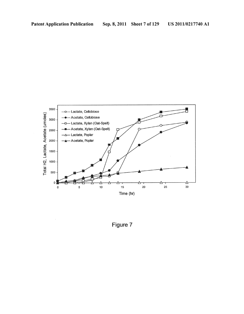 METHODS, MICROORGANISMS, AND COMPOSITIONS FOR PLANT BIOMASS PROCESSING - diagram, schematic, and image 08