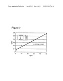 NOVEL LIPASE diagram and image