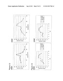 NOVEL LIPASE diagram and image