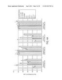 CELL-TYPE SPECIFIC APTAMER-siRNA DELIVERY SYSTEM FOR HIV-1 THERAPY diagram and image