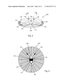 Fluidic Culture Device diagram and image