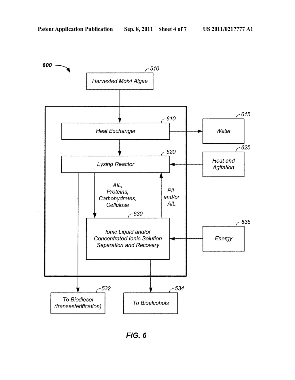 Process for the Extraction of Lipids from Microalgae Using Ionic Liquids - diagram, schematic, and image 05