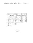 Novel CD3 Epsilon Immunogens And Antibodies diagram and image