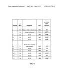 Novel CD3 Epsilon Immunogens And Antibodies diagram and image