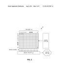 Image sensor array with conformal color filters diagram and image