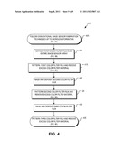 Image sensor array with conformal color filters diagram and image