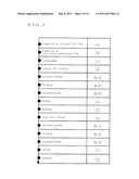 METHOD FOR MANUFACTURING SEMICONDUCTOR DEVICE diagram and image