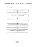 Enhancing Outage Capacity Based on Adaptive Mode Switching between     On-Frequency and Frequency Translation diagram and image