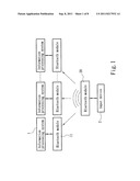 INPUT DEVICE WITH MULTI-OBJECT SWITCH LINKAGES diagram and image