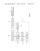 INPUT DEVICE WITH MULTI-OBJECT SWITCH LINKAGES diagram and image