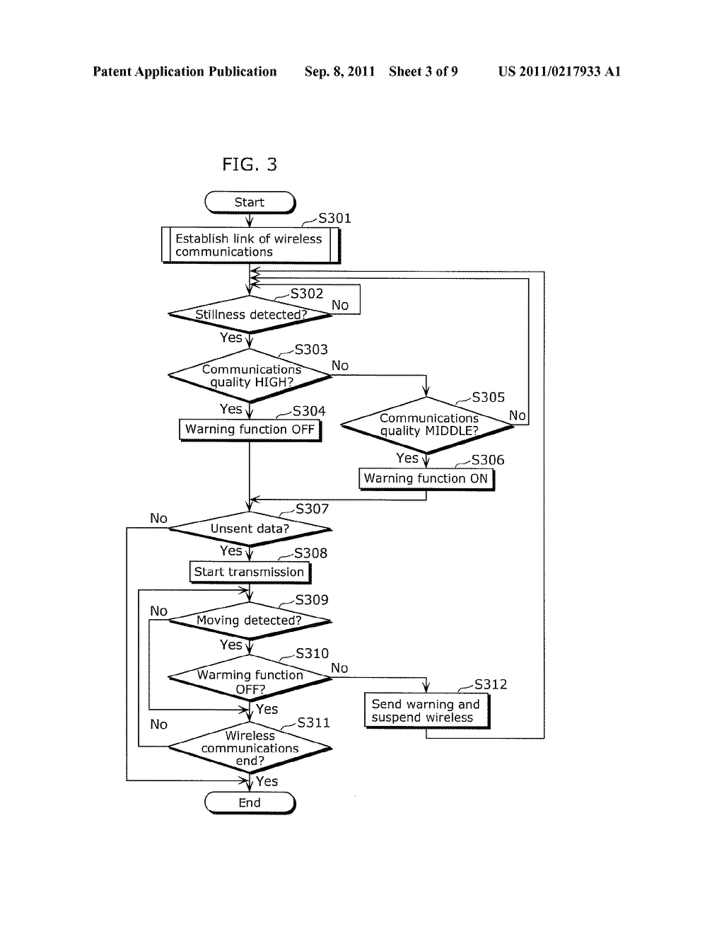 WIRELESS COMMUNICATIONS APPARATUS AND WIRELESS COMMUNICATIONS METHOD - diagram, schematic, and image 04