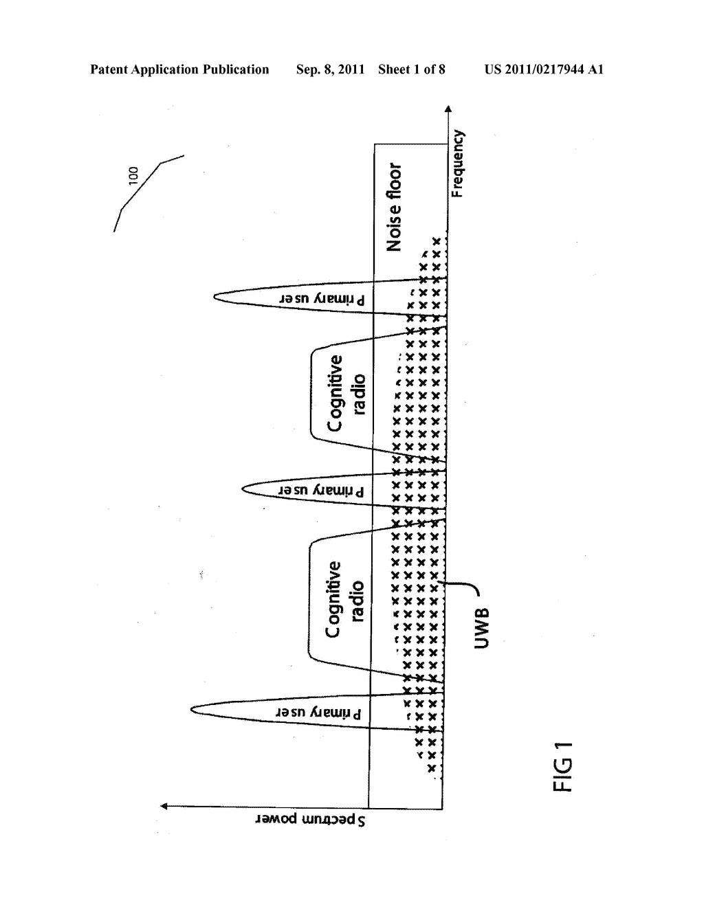 Adaptive Transmission Power Control for Cognitive Radio - diagram, schematic, and image 02