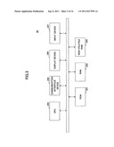 Alternative process determining method, alternative process determining     apparatus, recording medium, and mobile telephone terminal diagram and image