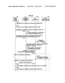 Alternative process determining method, alternative process determining     apparatus, recording medium, and mobile telephone terminal diagram and image