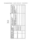 Alternative process determining method, alternative process determining     apparatus, recording medium, and mobile telephone terminal diagram and image