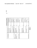 DEVICES WITH MULTIPLE SUBSCRIPTIONS THAT UTILIZE A SINGLE BASEBAND-RADIO     FREQUENCY RESOURCE CHAIN diagram and image